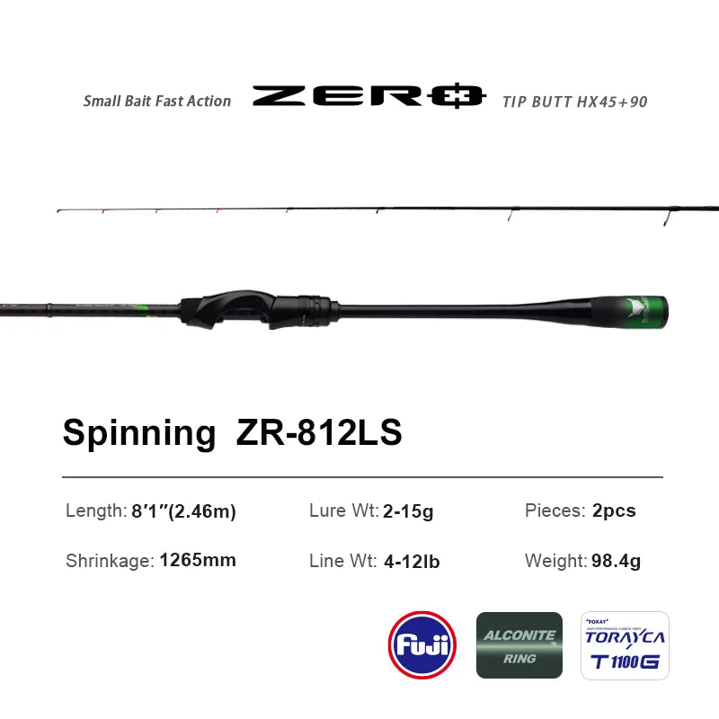 HookUpCo. High Carbon Long Throw Fishing Rod