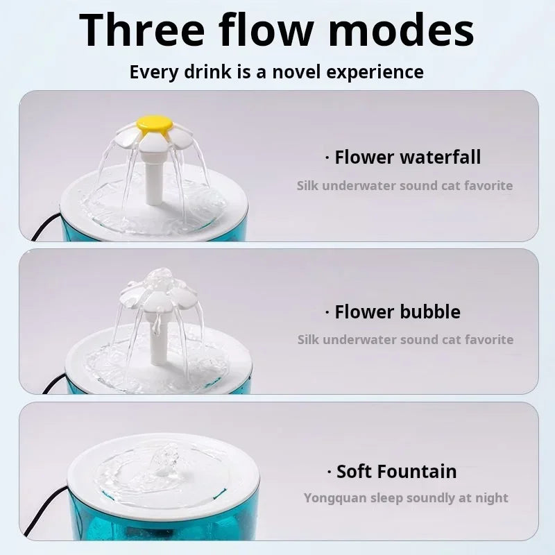 HookUpCo. Cat Flower Water Dispenser, Quiet Filtered