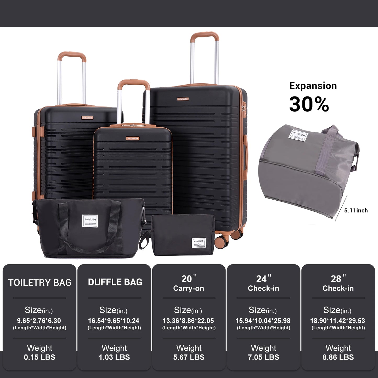 HookUpCo. 5-Piece Travel Luggage Set