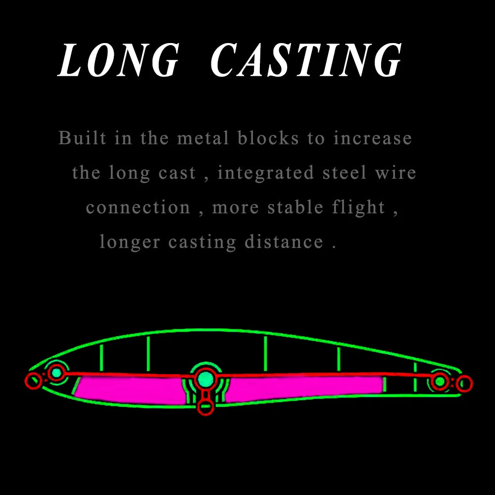 HookUpCo. Saltwater Long Casting Fishing Lure - HookUpCo.