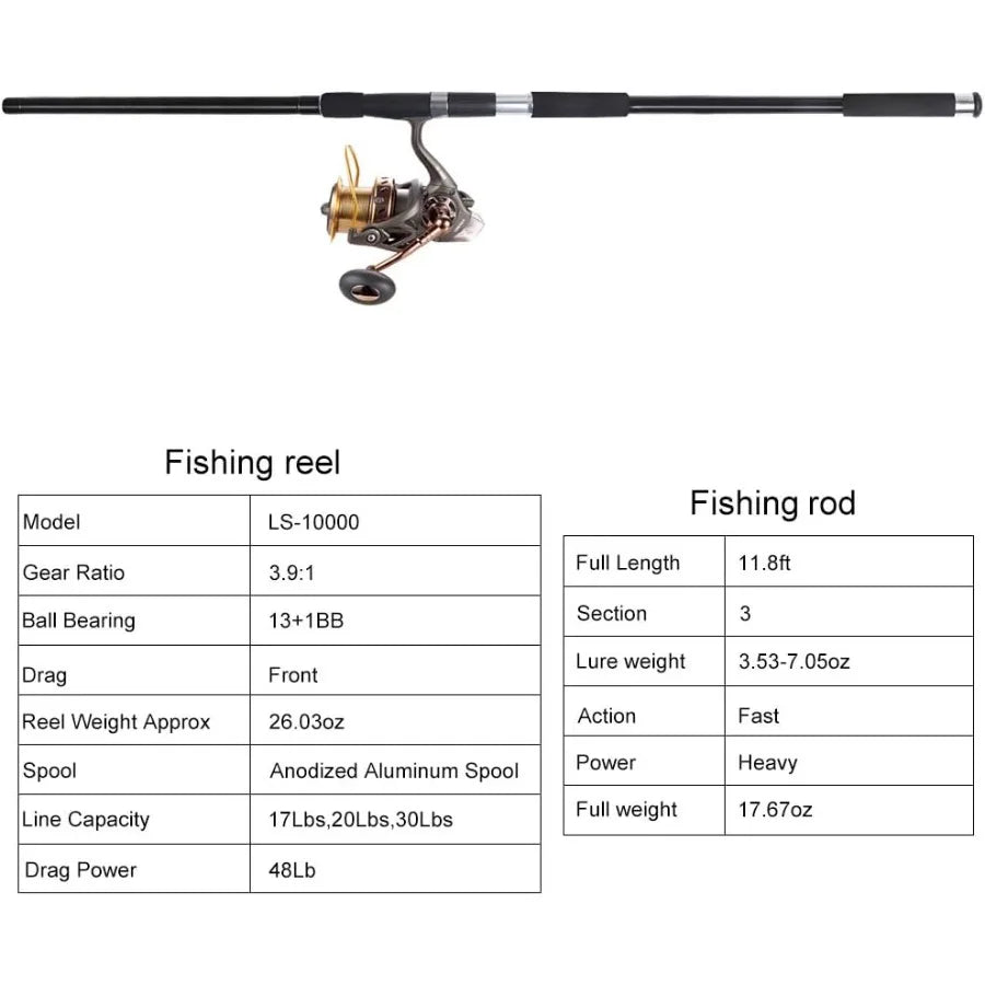 HookUpCo. 12ft Saltwater Fishing Rod and Reel Combo - HookUpCo.