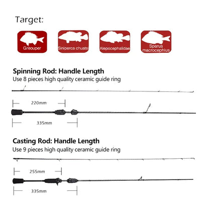 HookUpCo. Lightweight Fast Action Fishing Rod - HookUpCo.
