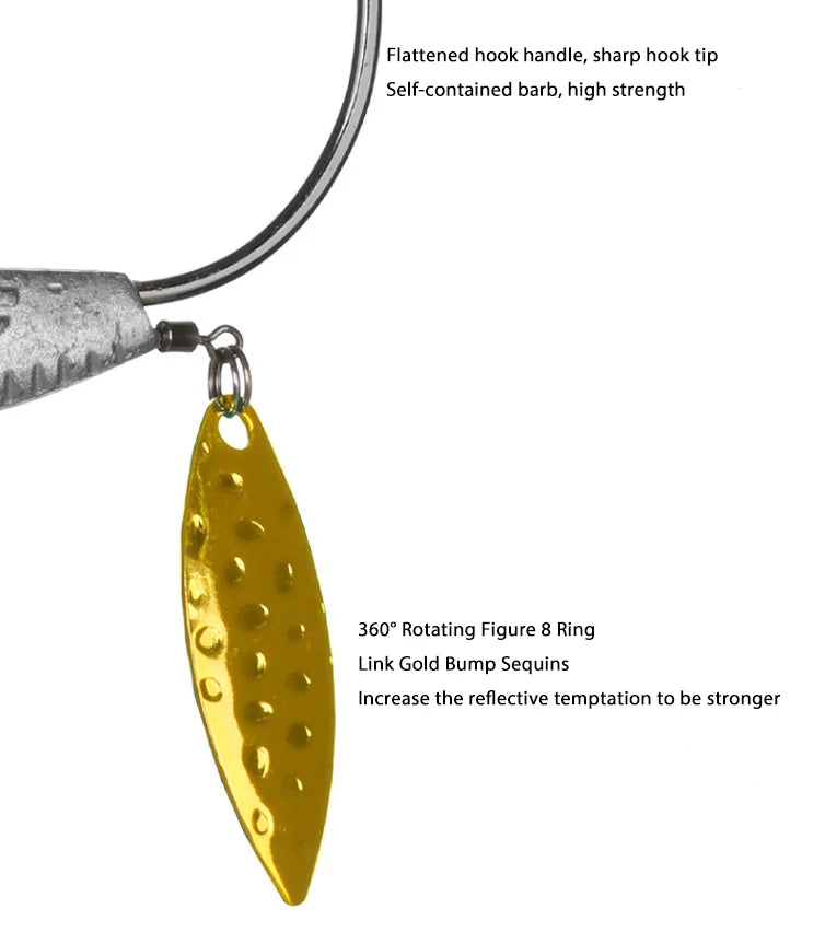 HookUpCo. 3D Eye Fishing Hooks - HookUpCo.