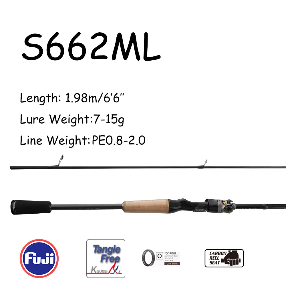 HookUpCo. High Carbon Fishing Rod for Bass - HookUpCo.