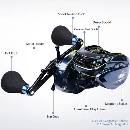 HookUpCo. 500 Size Baitcasting Reel for Saltwater - HookUpCo.
