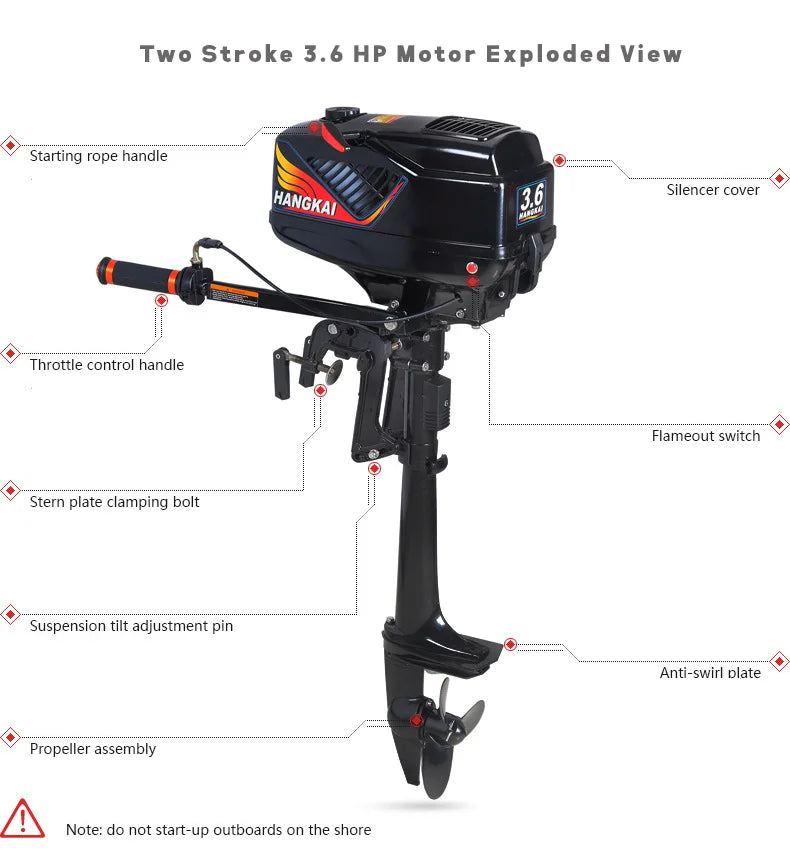 3.5HP-3.6HP Water Cooled Two-Stroke Fishing Kayak Boat Outboard Motor