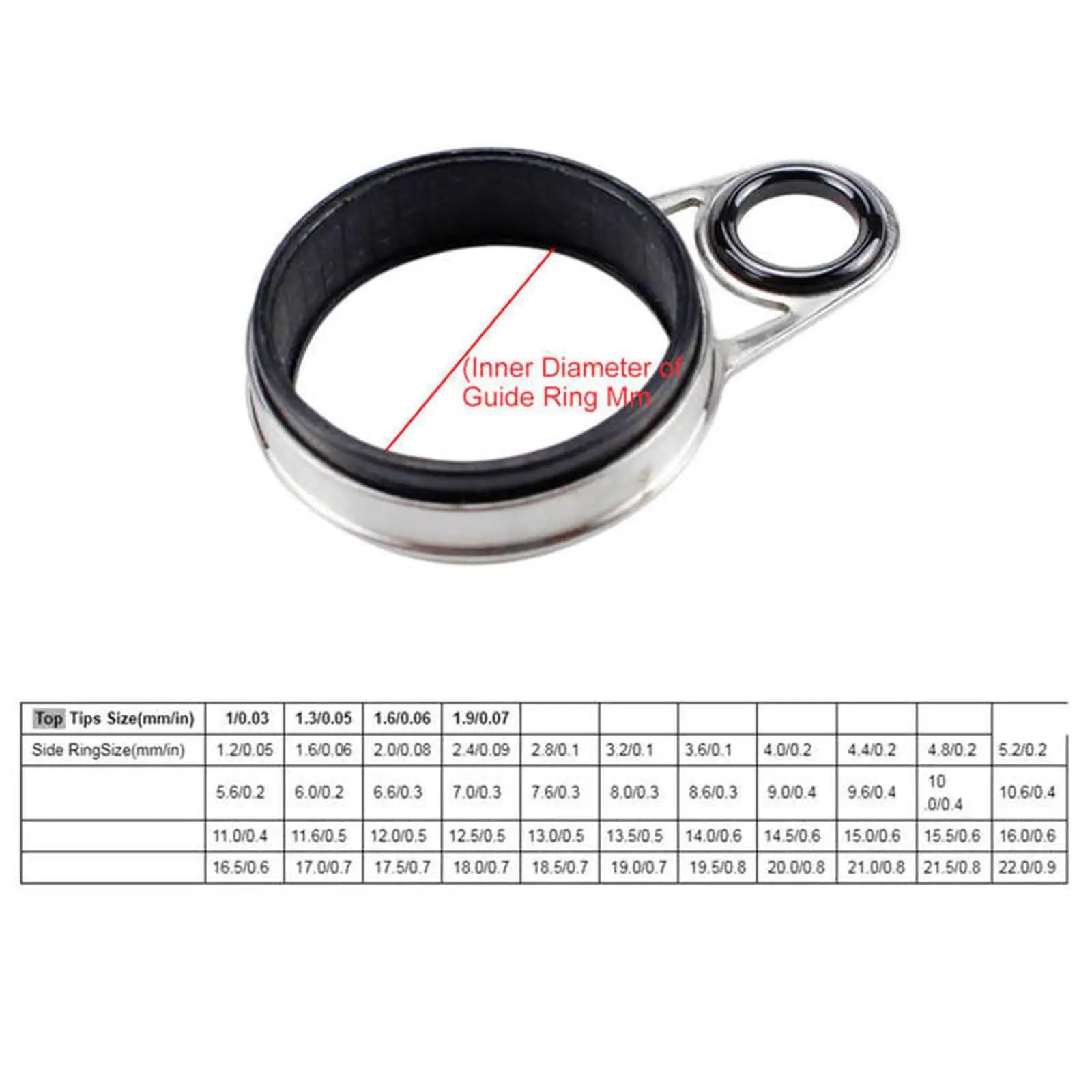 HookUpCo. Fishing Rod Guides Line Ring Set - HookUpCo.