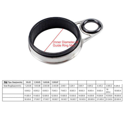 HookUpCo. Fishing Rod Guides Line Ring Set - HookUpCo.