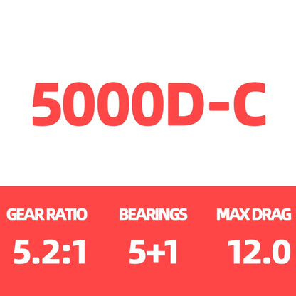 5000D-C fishing reel specs, gear ratio 5.2:1, 5+1 bearings, max drag 12.0, red text on white