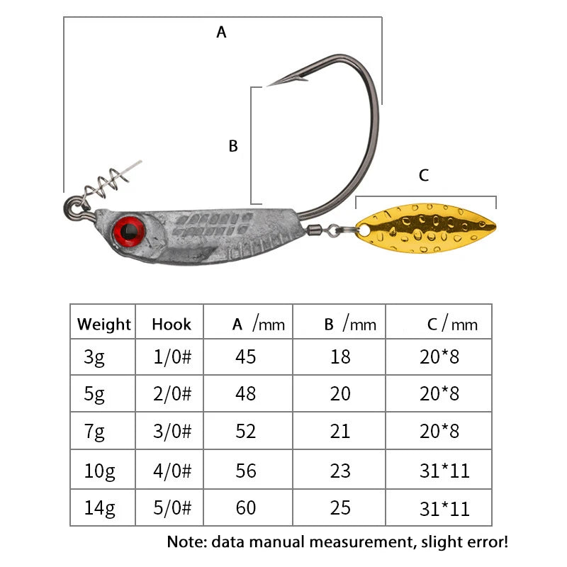 HookUpCo. 3D Eye Fishing Hooks - HookUpCo.