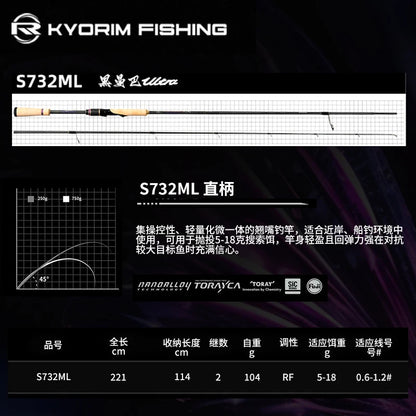 HookUpCo. Ultina8 Zander Fishing Rod, Carbon Design - HookUpCo.