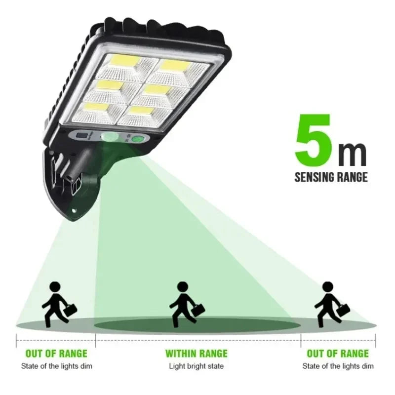 Outdoor Solar Garden Lights with Human Body Motion Sensor 3 Modes Terrace Garage Courtyard Waterproof Outdoor Solar Lamp