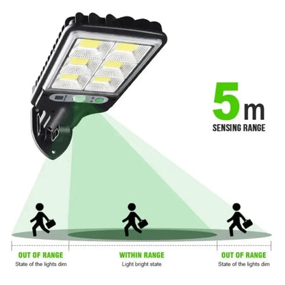 Outdoor Solar Garden Lights with Human Body Motion Sensor 3 Modes Terrace Garage Courtyard Waterproof Outdoor Solar Lamp