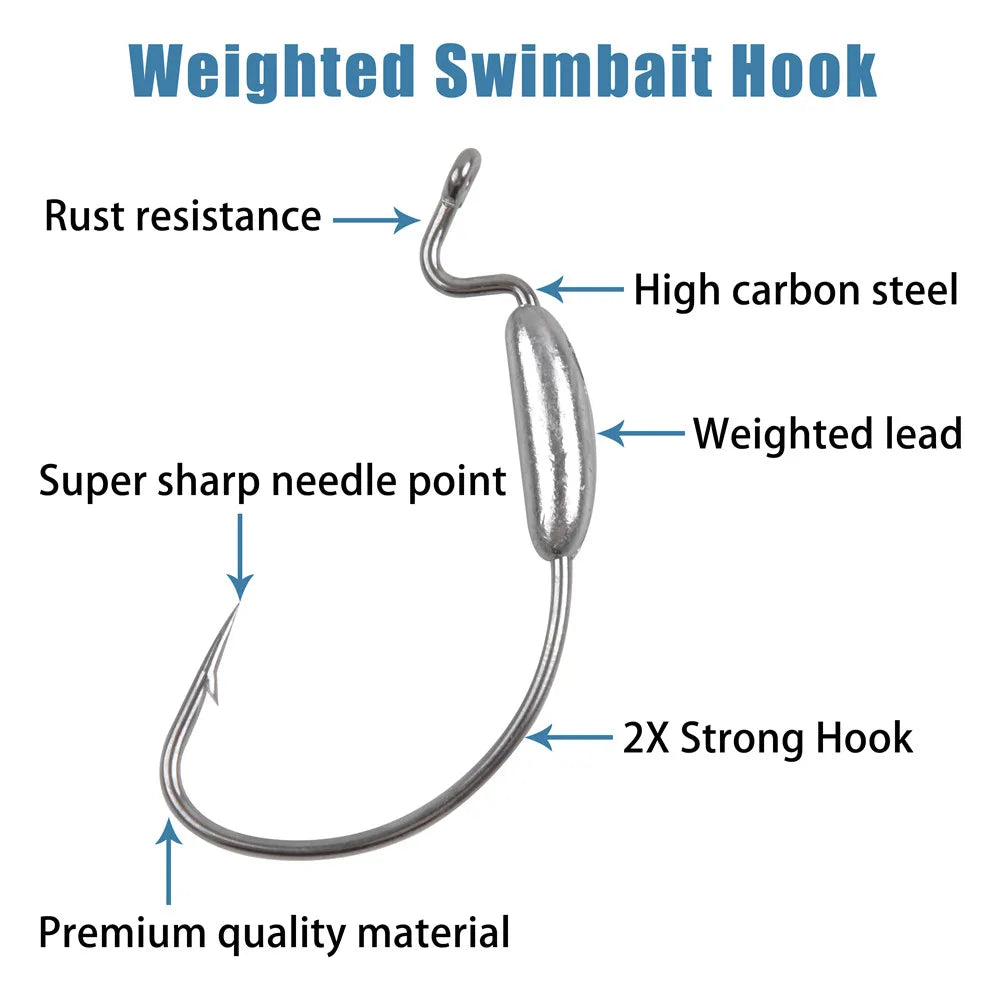 HookUpCo. 10Pcs Offset Curved Fishing Hooks Set - HookUpCo.