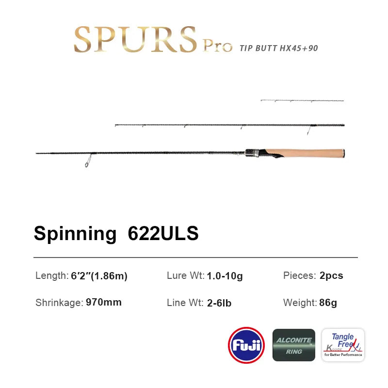 HookUpCo. Pro Light Carbon Fishing Rod 1.86m - HookUpCo.