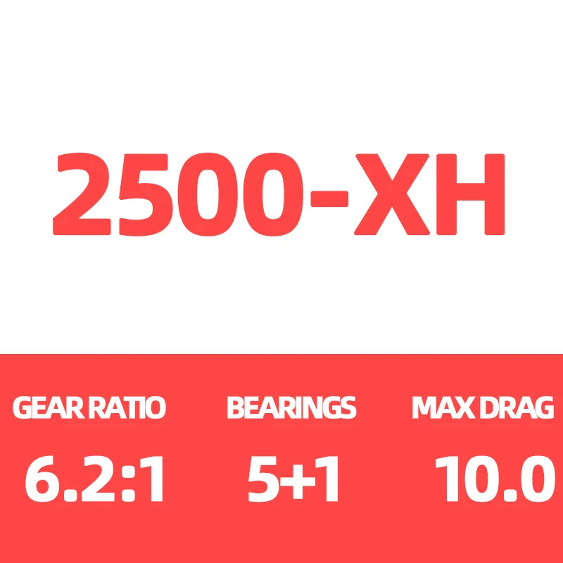 Fishing reel specs display: 2500-XH model, 6.2:1 gear ratio, 5+1 bearings, 10.0 max drag.