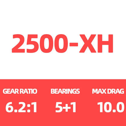 Fishing reel specs display: 2500-XH model, 6.2:1 gear ratio, 5+1 bearings, 10.0 max drag.
