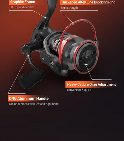 Fishing reel with graphite frame, CNC aluminum handle, alloy line ring, and drag adjustment features.