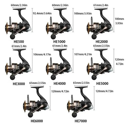 Assorted fishing reels HE500 to HE7000, displayed with size specifications for each model.
