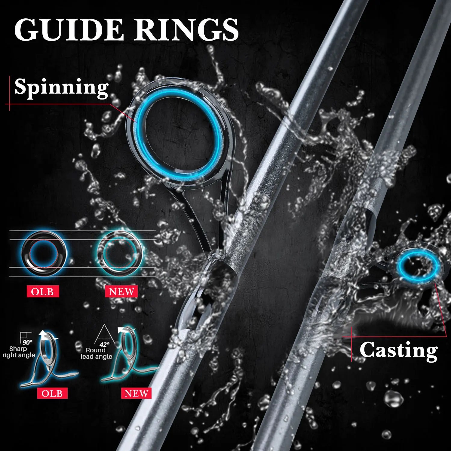 HookUpCo. 1.7m Spinning Fishing Rod for Travel - HookUpCo.