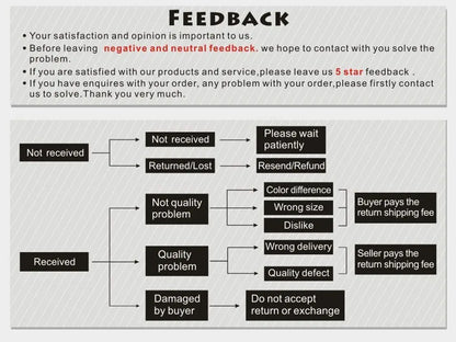 Fishing Rod Guide Repair Kit - 80 Stainless Tips - HookUpCo.