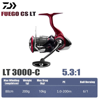 HookUpCo. Fuego CS LT Spinning Reel 12kg Drag - HookUpCo.