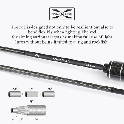 HookUpCo. Dragon Light Carbon Fishing Rod 1.6m - HookUpCo.