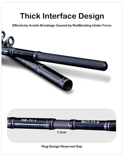 PURELURE FIAMMA Cork Handle Spinning Rod Casting Combo High Carbon Universal Long Throwing Fishing Rod FUJI Ring Fast