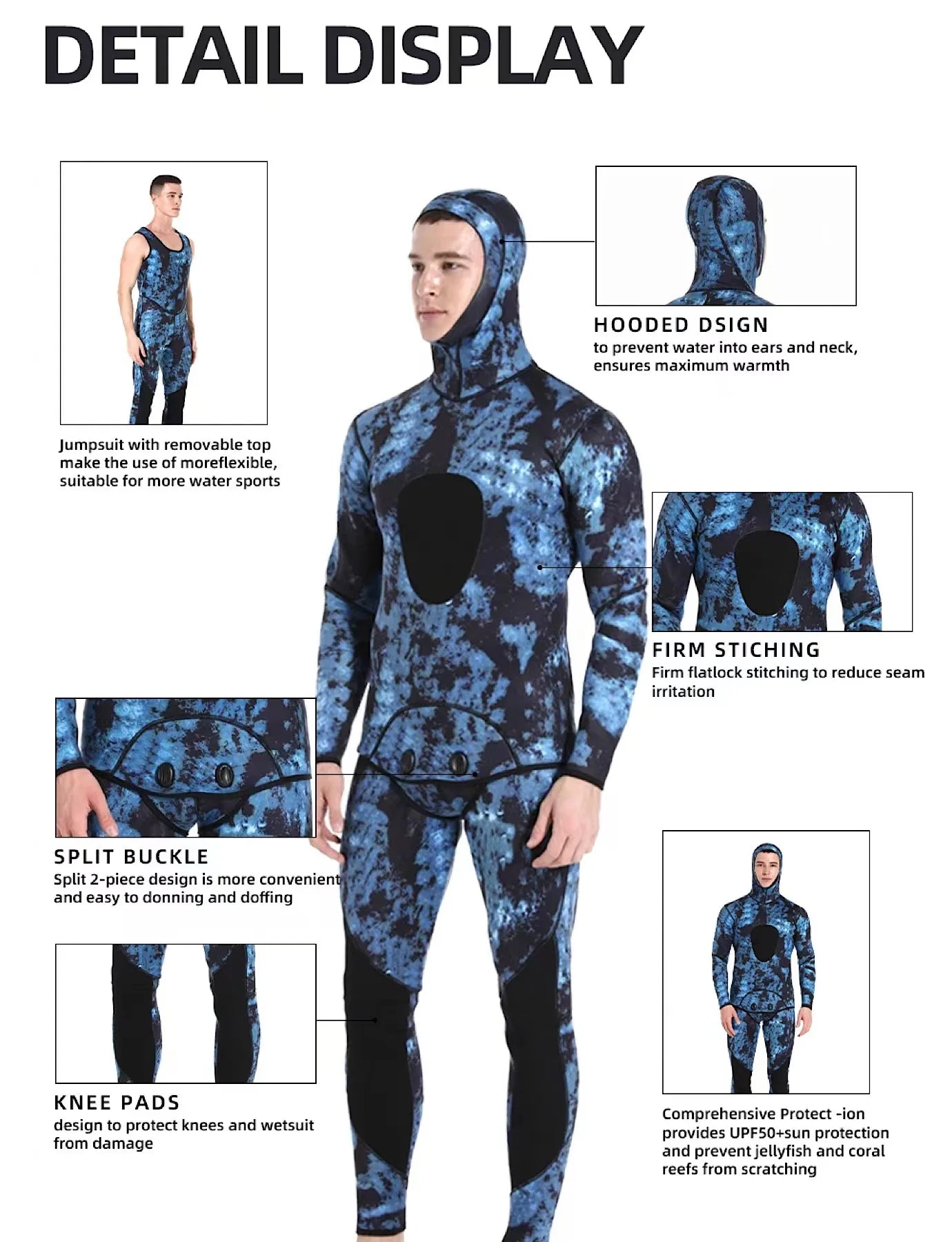 Blue camouflage wetsuit with features highlighted on a white background