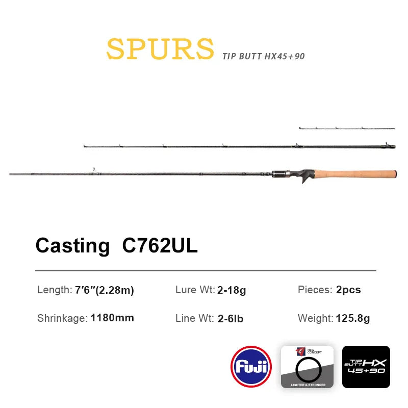 HookUpCo. Pro Light Carbon Fishing Rod 1.86m - HookUpCo.
