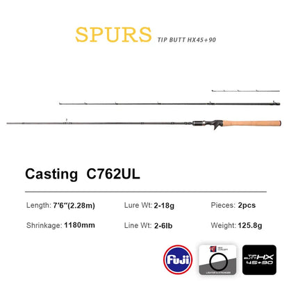 HookUpCo. Pro Light Carbon Fishing Rod 1.86m - HookUpCo.