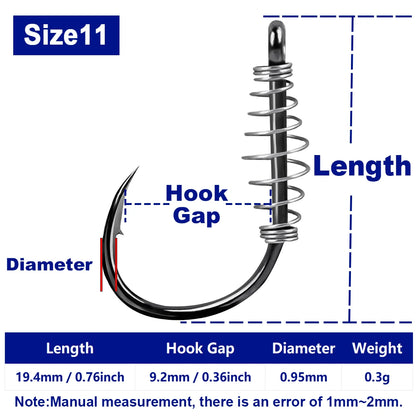 HookUpCo. High Carbon Steel Fishing Hooks Set - HookUpCo.