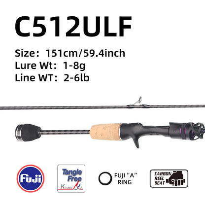 HookUpCo. Ultralight Fuji Alconite Fishing Rod - HookUpCo.