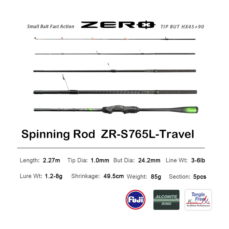 HookUpCo. High Carbon Long Throw Fishing Rod