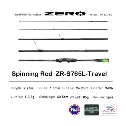 HookUpCo. High Carbon Long Throw Fishing Rod