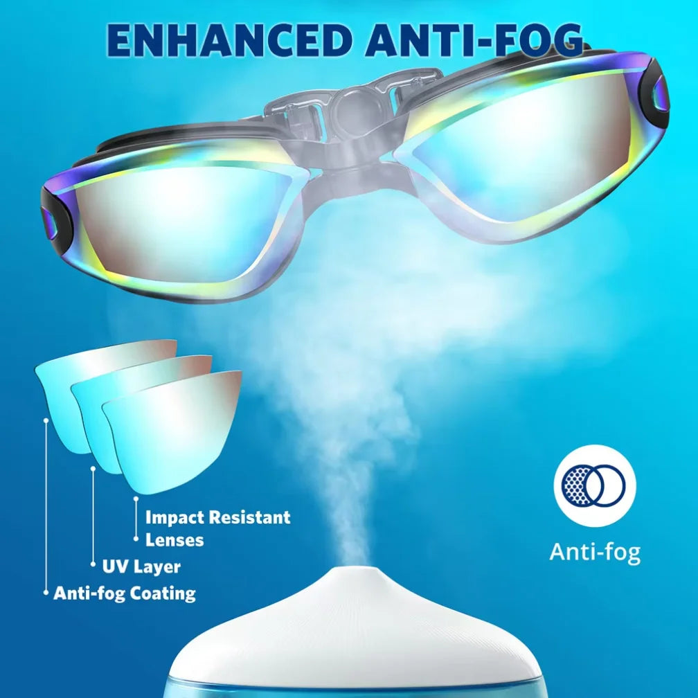 Anti-fog UV swim goggles with mirrored rainbow lenses and clear gray strap.