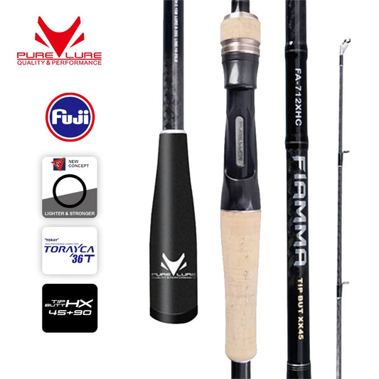 High Carbon Fishing Rod Combo with Cork Handle and FUJI Ring