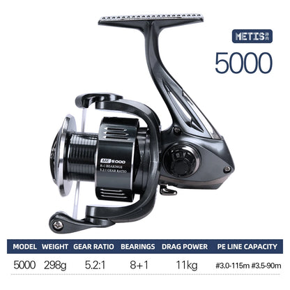 HookUpCo. Tsurinoya Metis Spinning Fishing Reel