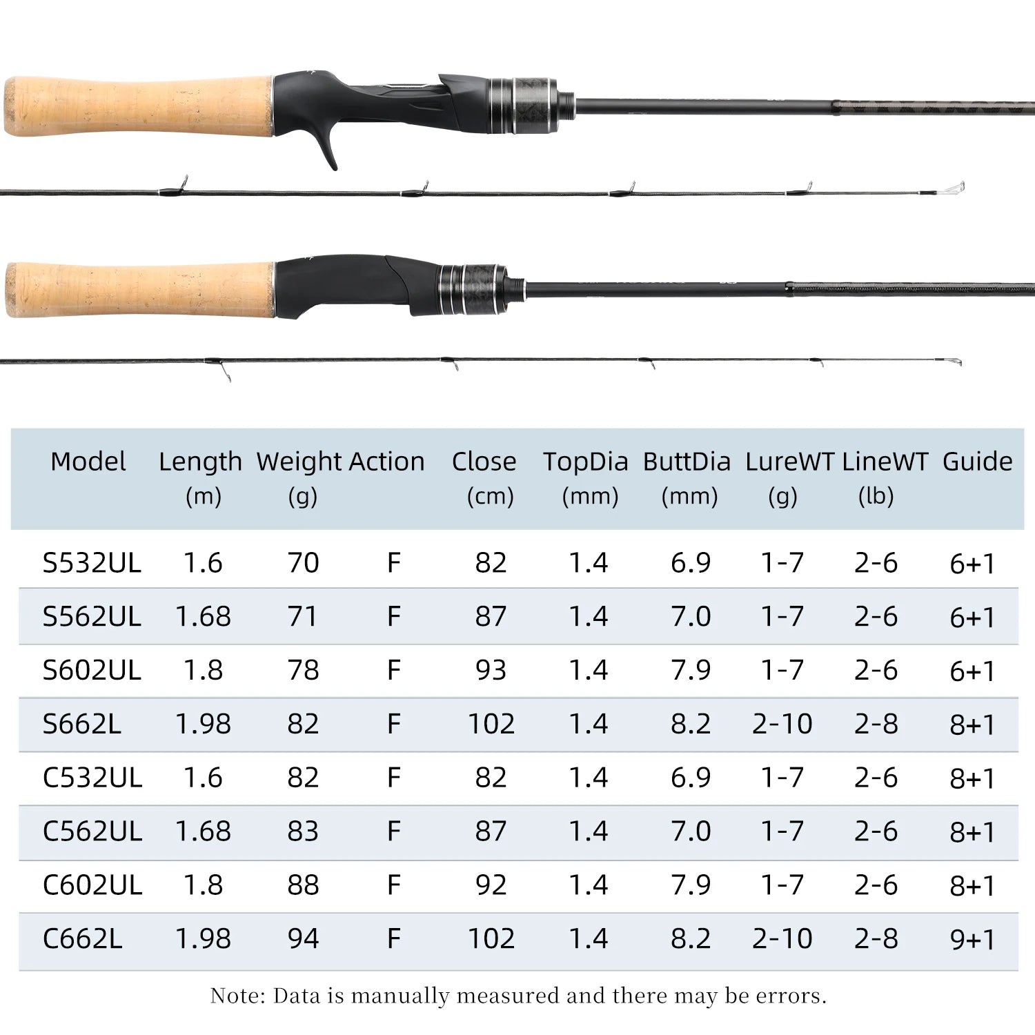 HookUpCo. Dragon Light Carbon Fishing Rod 1.6m - HookUpCo.