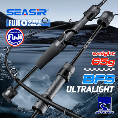 HookUpCo. Ultralight Baitcasting Fishing Rod 1.5-2M