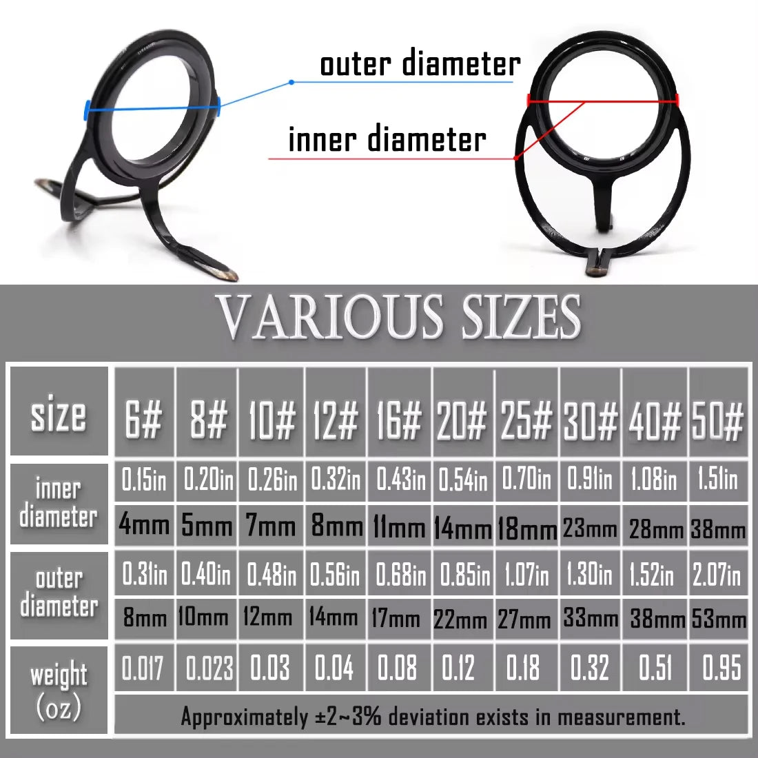 Stainless Steel Fishing Rod Guide Repair Kit
