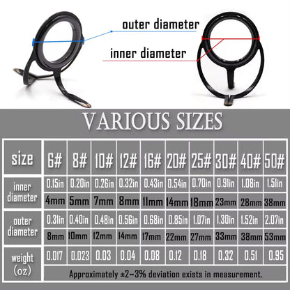 Stainless Steel Fishing Rod Guide Repair Kit