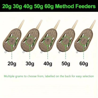 HookUpCo. Inline Fish Feeder Kit - HookUpCo.