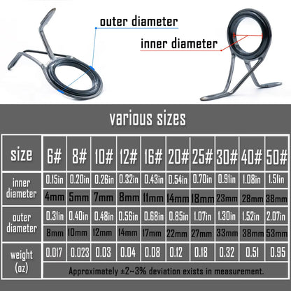 Stainless Steel Fishing Rod Repair Kit Set
