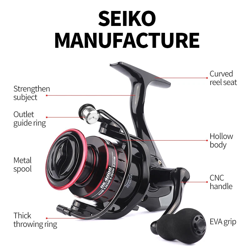 HookUpCo. Premium Spinning Fishing Reel 1000-7000 - HookUpCo.