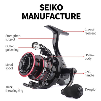 HookUpCo. Premium Spinning Fishing Reel 1000-7000 - HookUpCo.