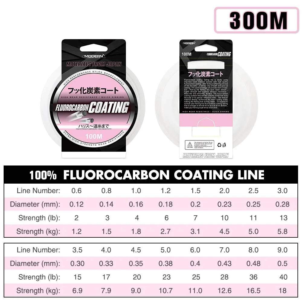 ZUKIBO Japan Fluorocarbon Coating Fishing Line - High Strength