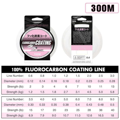 ZUKIBO Japan Fluorocarbon Coating Fishing Line - High Strength