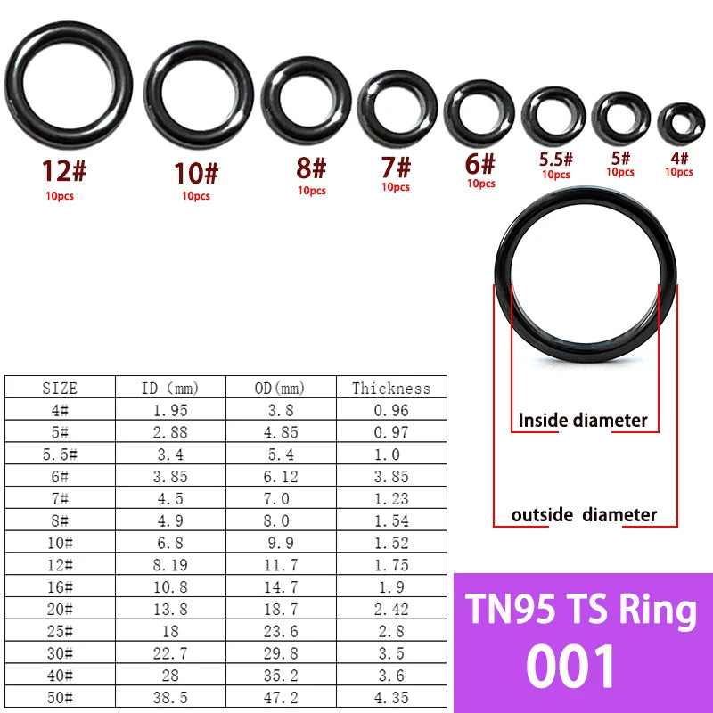 Smooth Replacement Fishing Guide Ring Kit - HookUpCo.