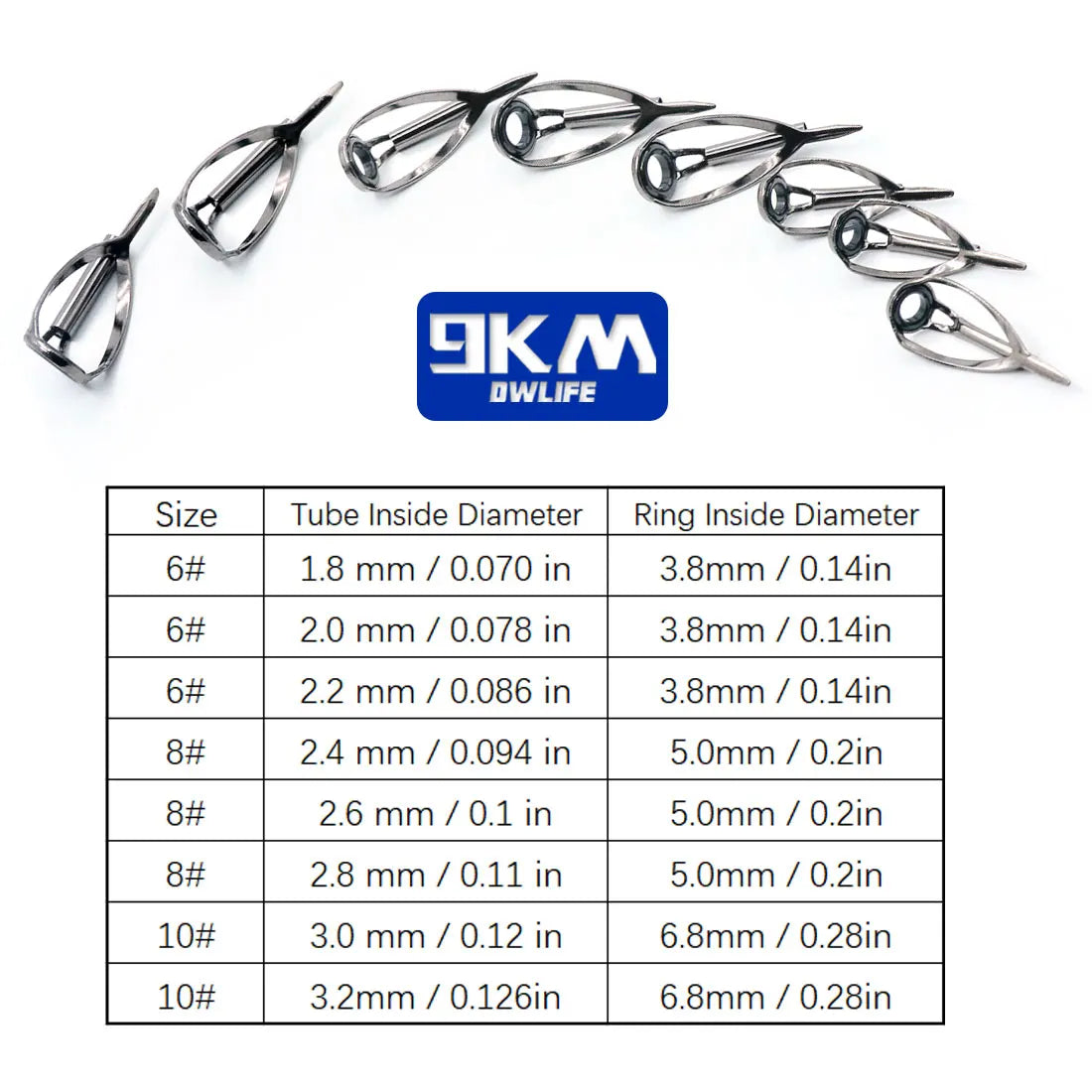 Fishing Rod Tip Repair Kit for Smooth Casting